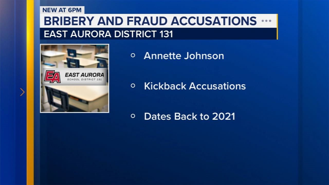 Aurora school board president indicted in federal case over kickback accusations: officials
— Libertyville Schools news